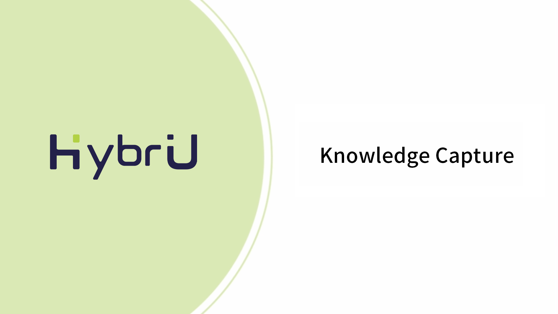 Product Videos/Knowledge Capture